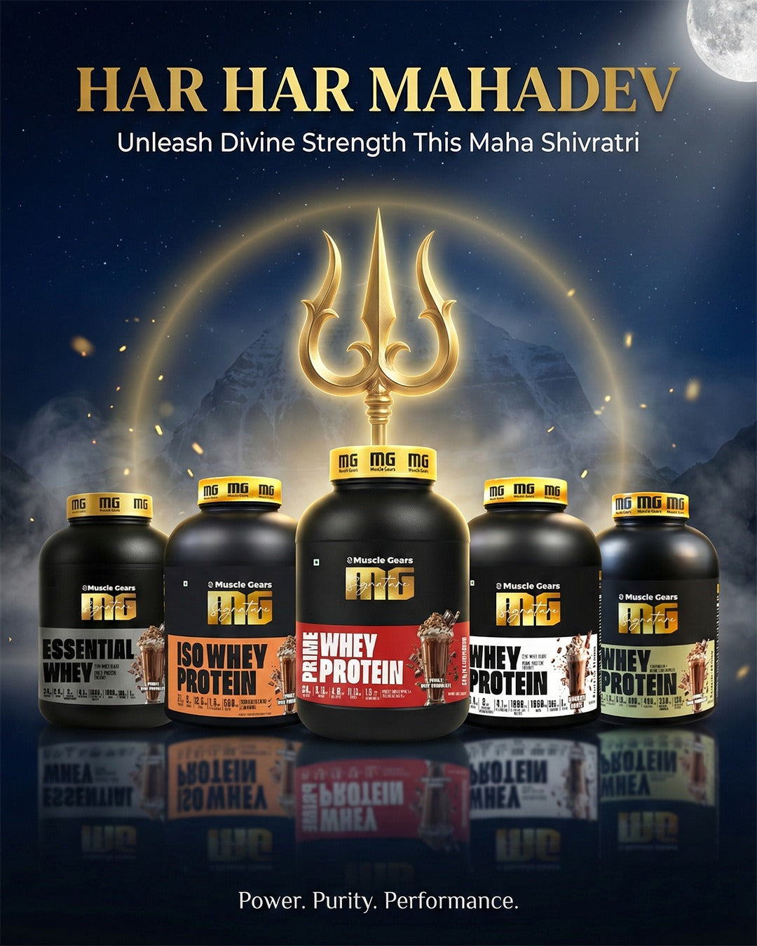 Maha Shivratri Strength, Devotion & Discipline | MuscleGears