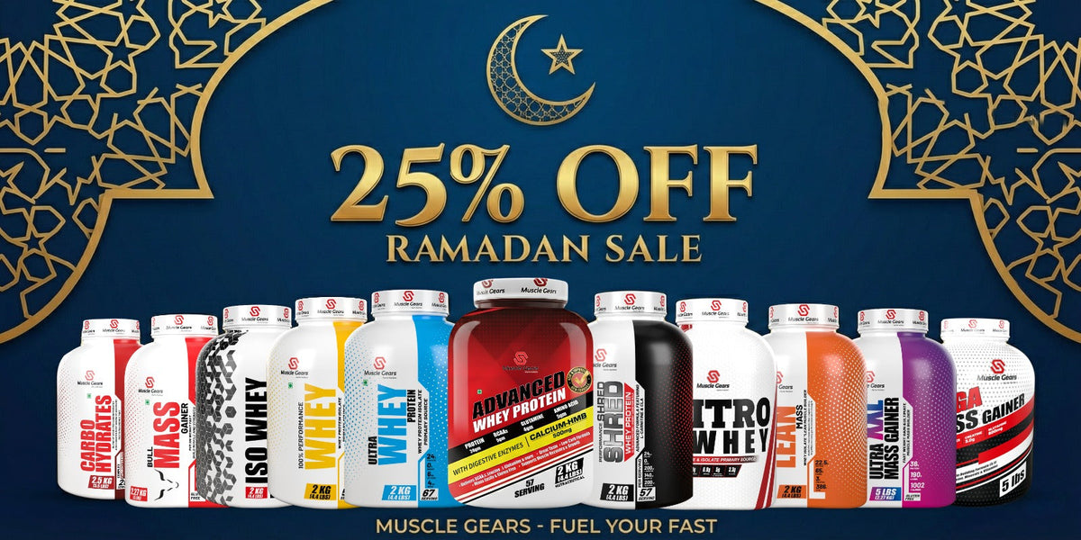 Ramzan Kareem – Strength of Faith, Power of Discipline | MuscleGears