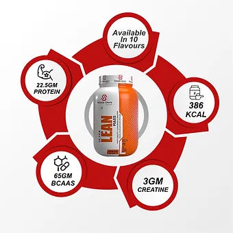 Ultra Lean Mass (Whey protein isolate)
