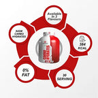 Muscle Gears Carbo Hydrates Powder 2.5kg | Post Workout Recovery Supplement | Fast Energy Refill | Muscle Recovery Formula