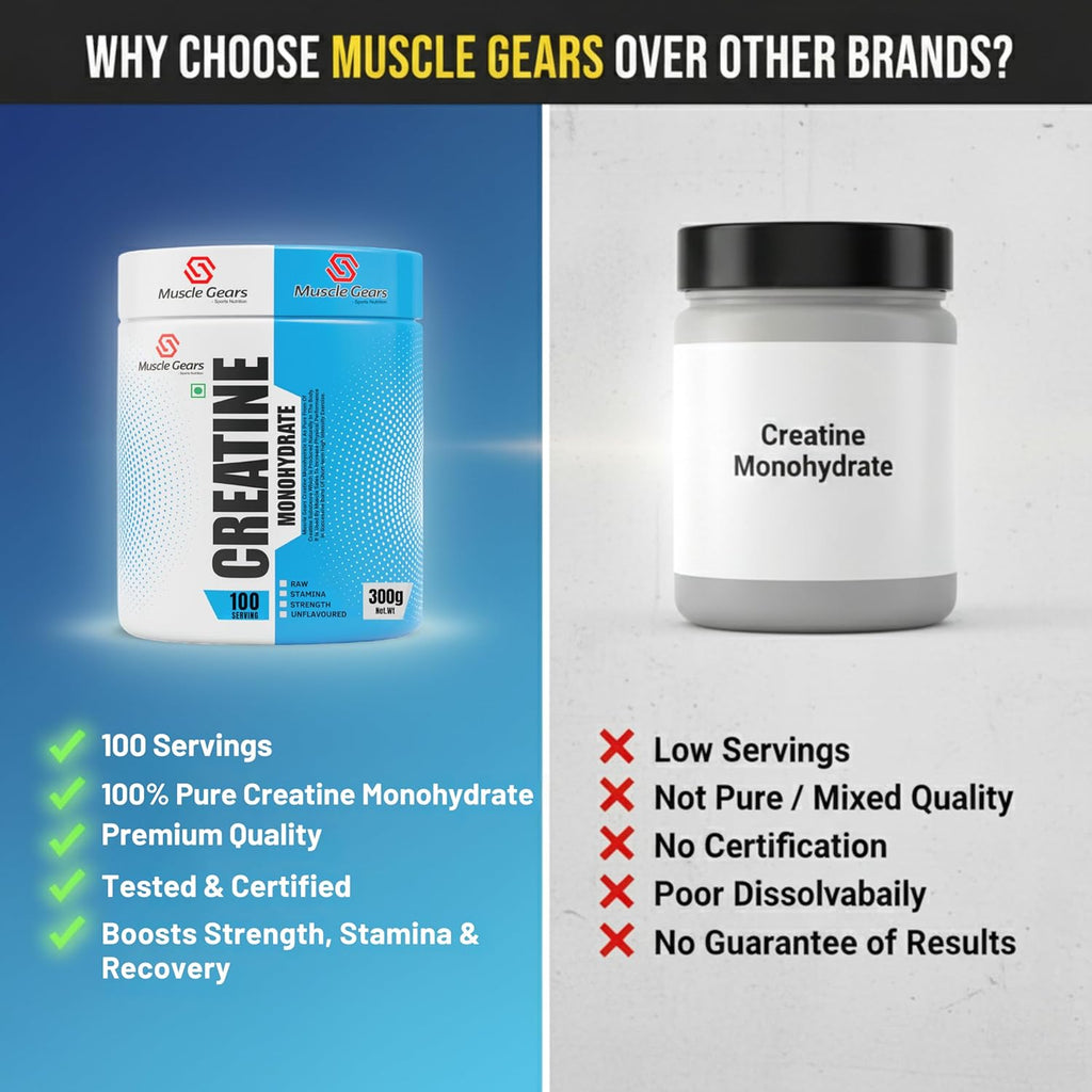 Creatine Monohydrate Supplement