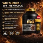 Muscle Gears Essential Whey Protein | Daily Whey for Lean Muscle, Faster Recovery & Strength | Zero Sugar
