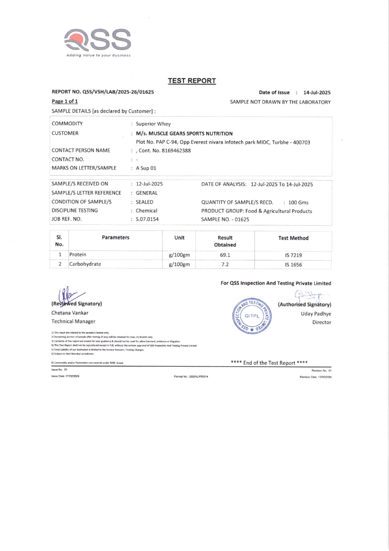 Test report from QSS Inspection and Testing Private Limited with product details and analysis.