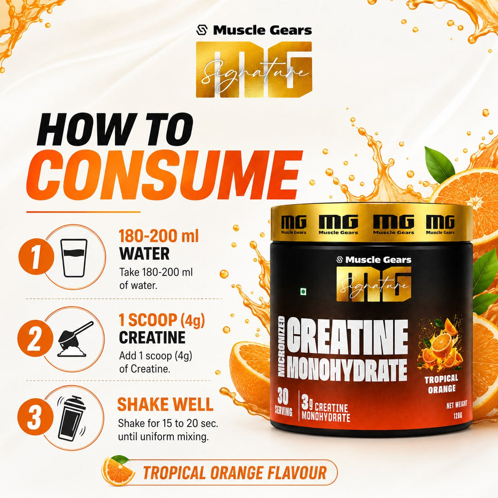 MICRONIZED CREATINE MONOHYDRATE