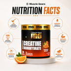 MICRONIZED CREATINE MONOHYDRATE