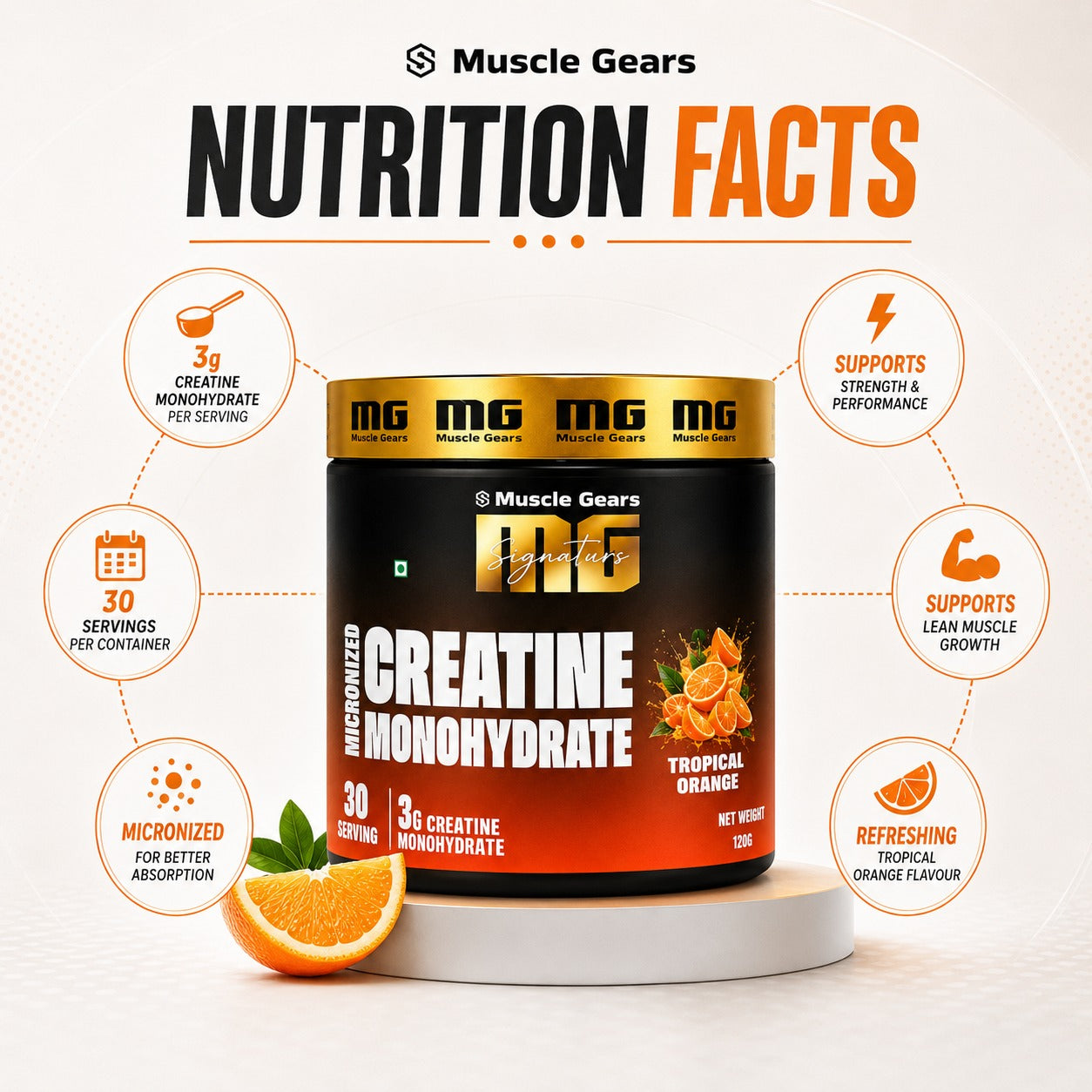 MICRONIZED CREATINE MONOHYDRATE