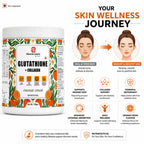 Muscle Gears Glutathione + Collagen | Skin Glow, Hair & Nail Support | Antioxidant Formula | Non-Vegetarian Supplement