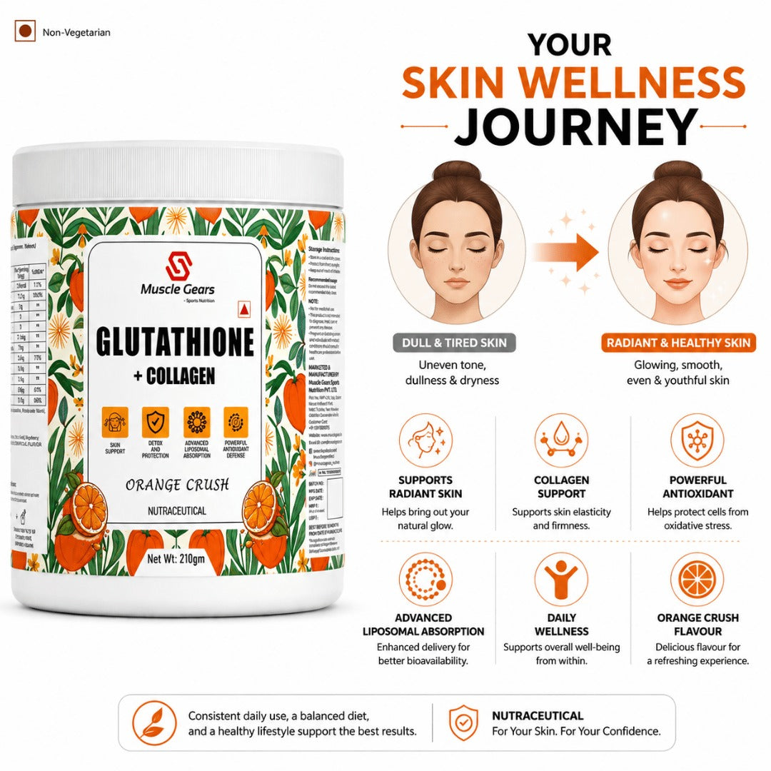 Muscle Gears Glutathione + Collagen | Skin Glow, Hair & Nail Support | Antioxidant Formula | Non-Vegetarian Supplement