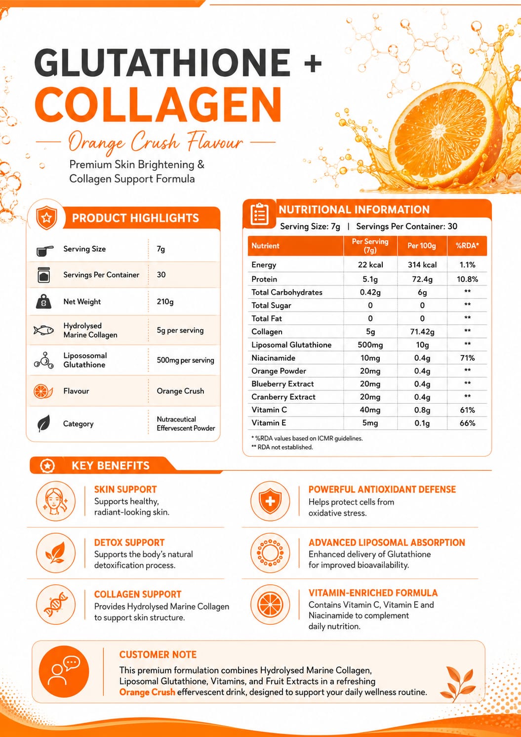 Muscle Gears Glutathione + Collagen | Skin Glow, Hair & Nail Support | Antioxidant Formula | Non-Vegetarian Supplement
