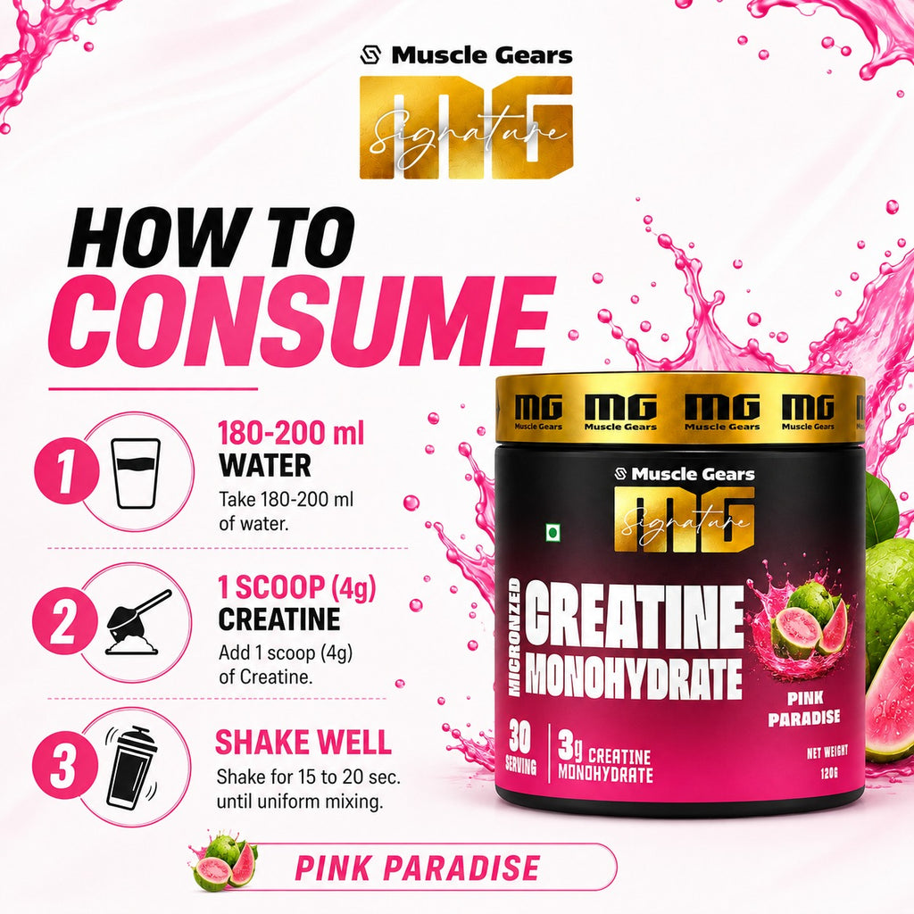 MICRONIZED CREATINE MONOHYDRATE