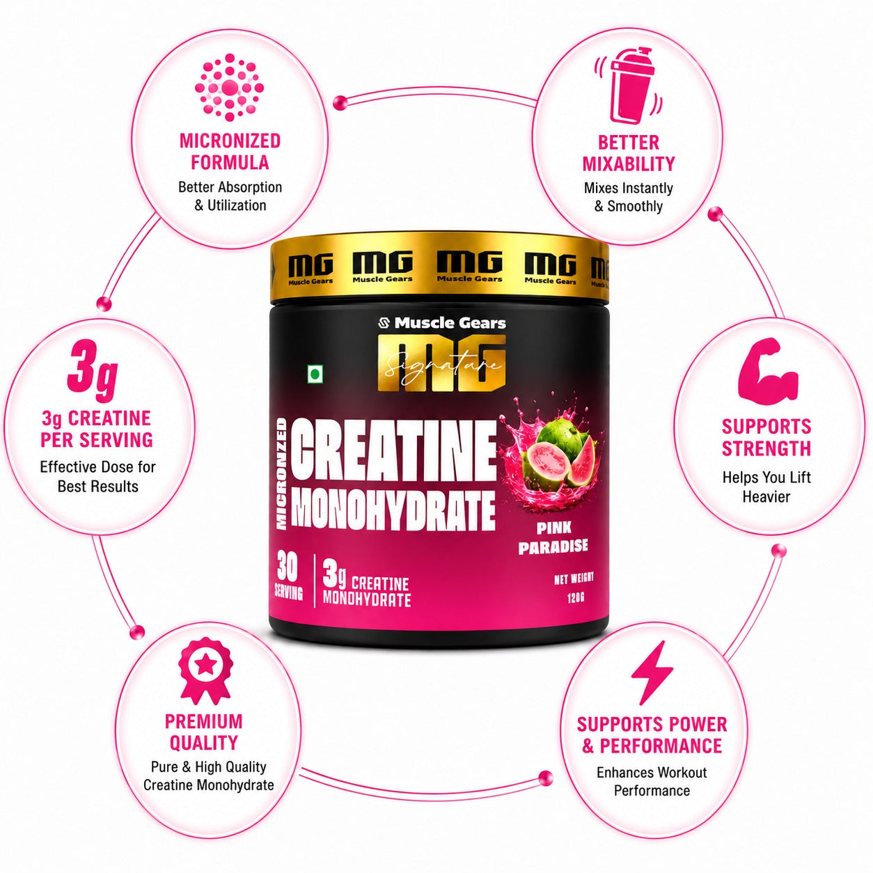 MICRONIZED CREATINE MONOHYDRATE
