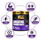 MICRONIZED CREATINE MONOHYDRATE