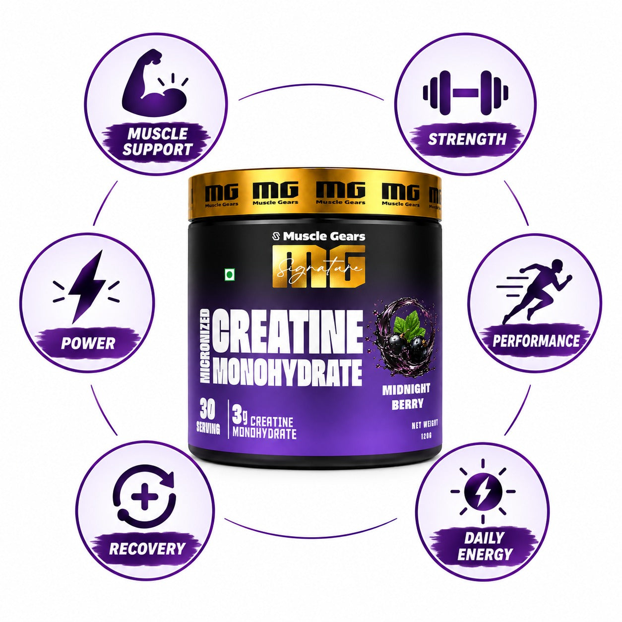 MICRONIZED CREATINE MONOHYDRATE