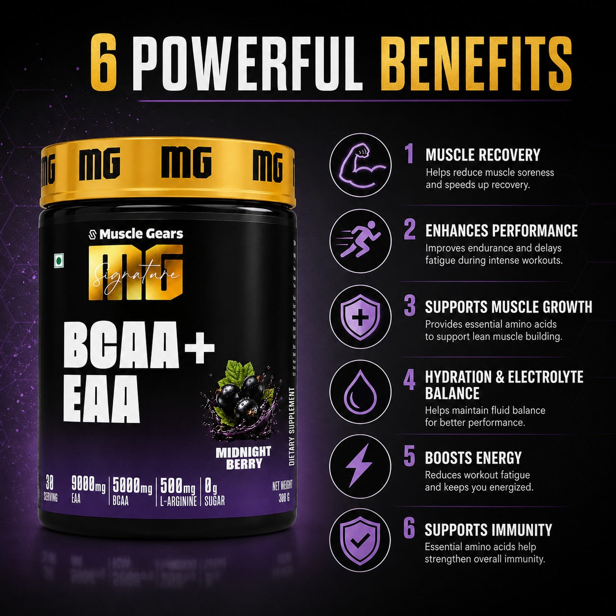 MUSLE GEARS SIGNATURE BCAA+EAA