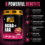 MUSLE GEARS SIGNATURE BCAA+EAA