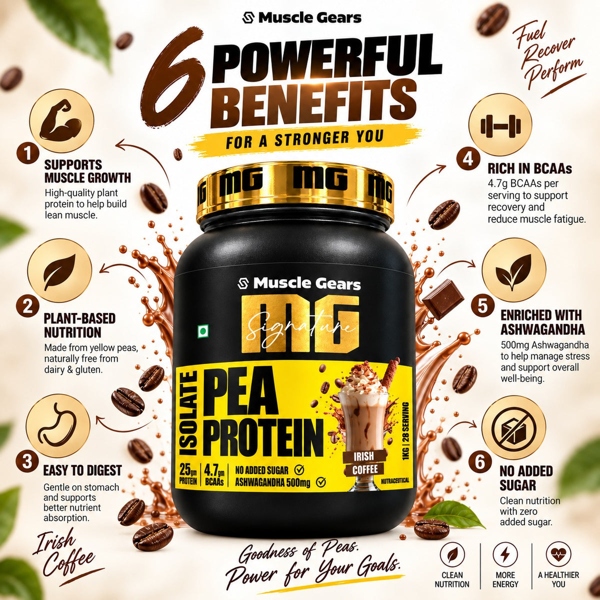 Muscle Gears Signature Series Pea Protein