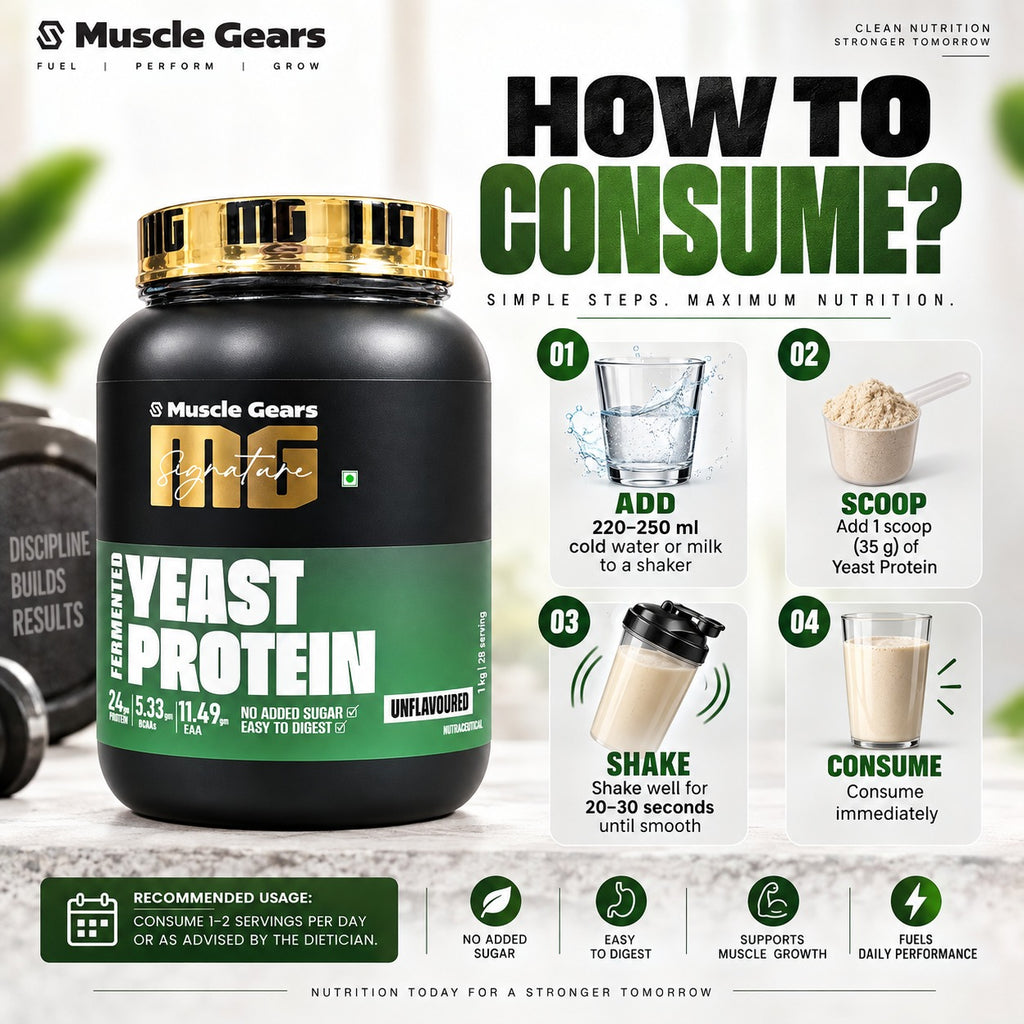 Fermented Yeast Protein