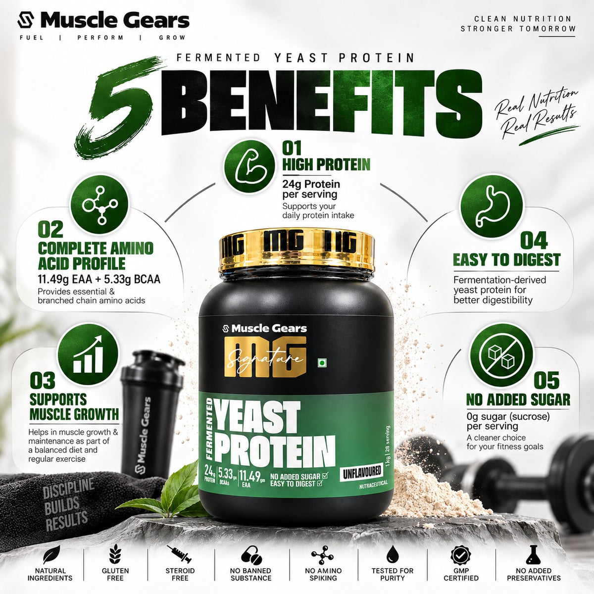 Fermented Yeast Protein