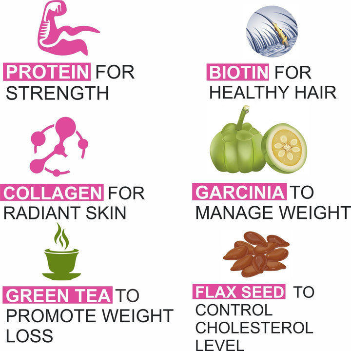 Muscle Gears Women Protein Powder Chocolate 500g Combo Whey Protein for Women with Biotin, Collagen & Green Tea