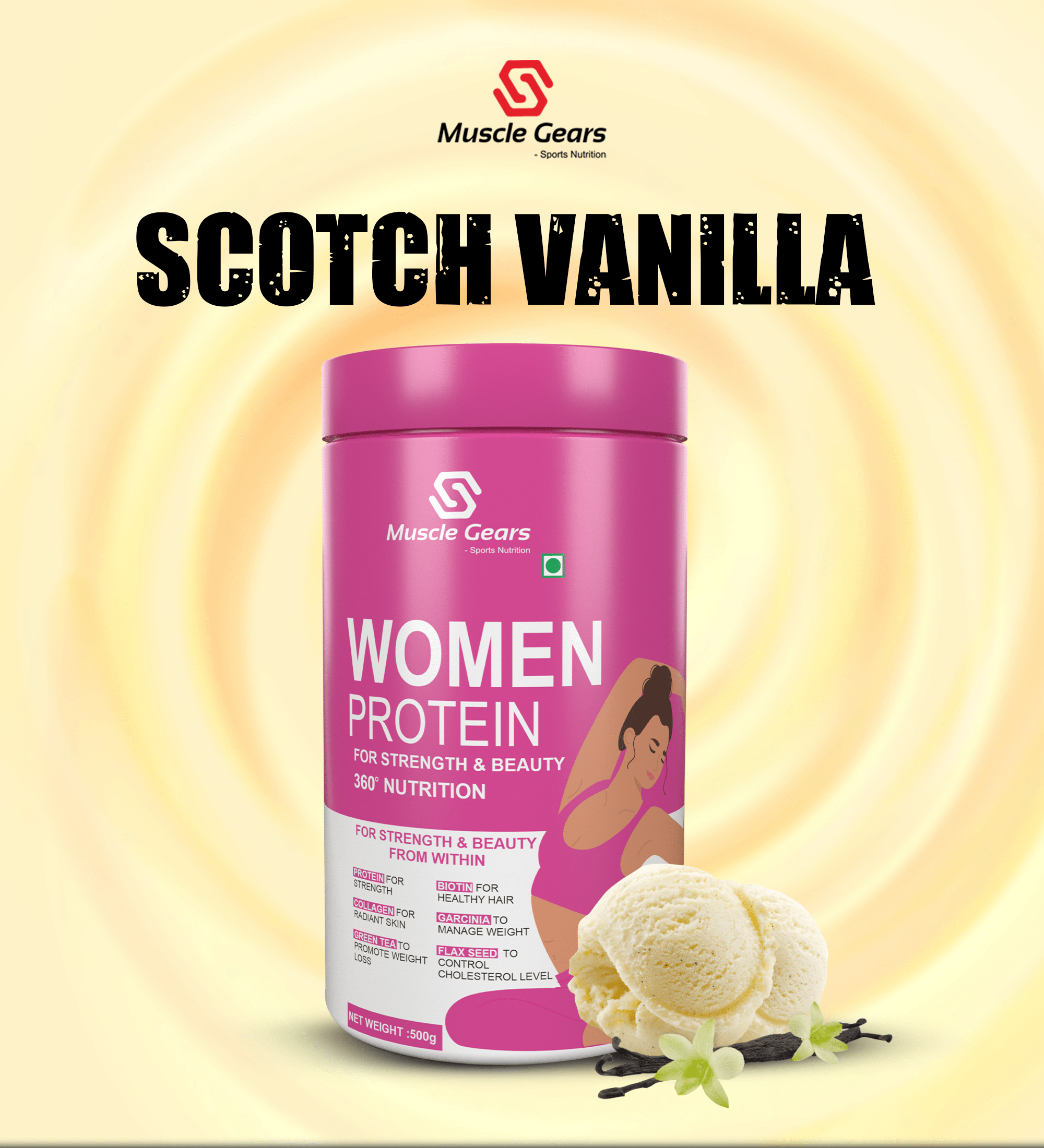 woman protein 